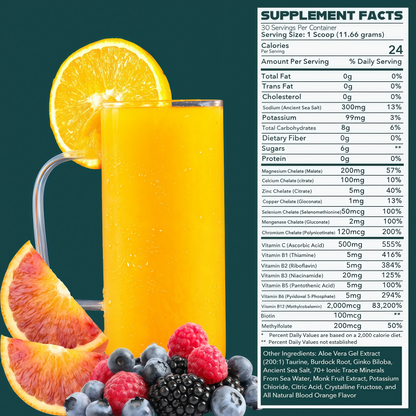 Optimize Minerals Multi Mineral Daily Formula – Magnesium, Electrolytes & Trace Mineral Supplement Powder - Gluten Free Vitamins Drink - Mixed Berry, 30 Servings